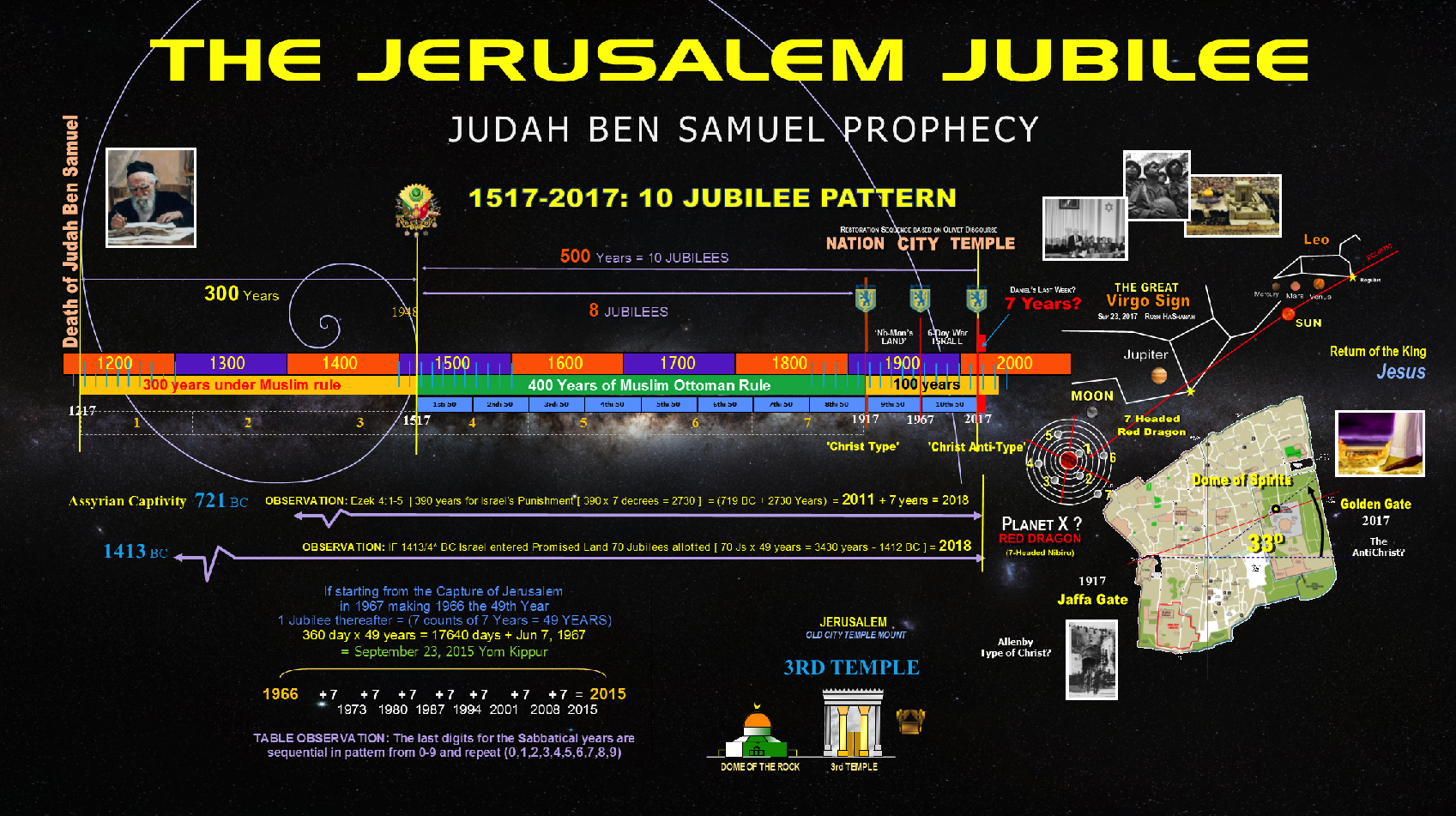 Jubilees-Jerusalem4POSTING.png