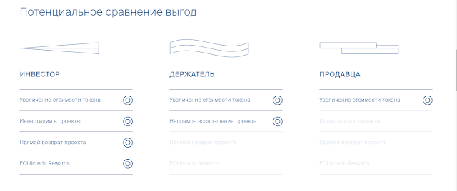 Screenshot-2018-3-11 Editing Akaiito â Habiskan Cryptocurrency Anda di Dunia Nyata â Medium(1).png