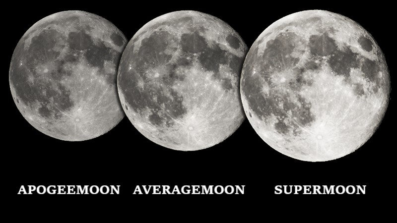 supermoon.jpg