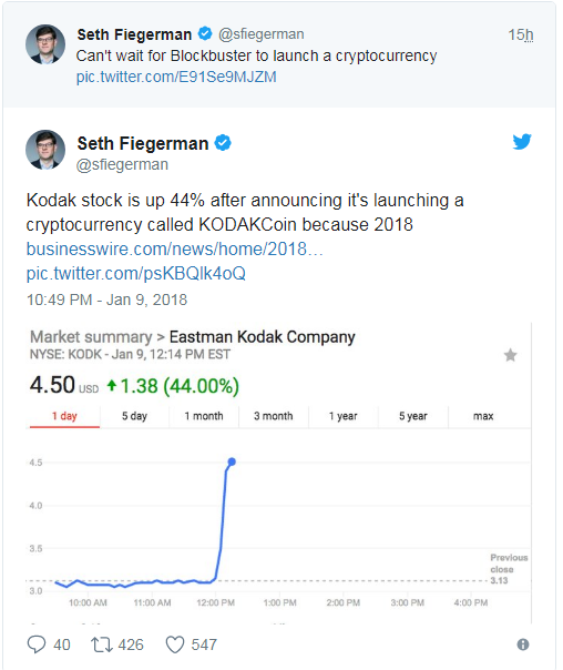 kodak crypto curency.png
