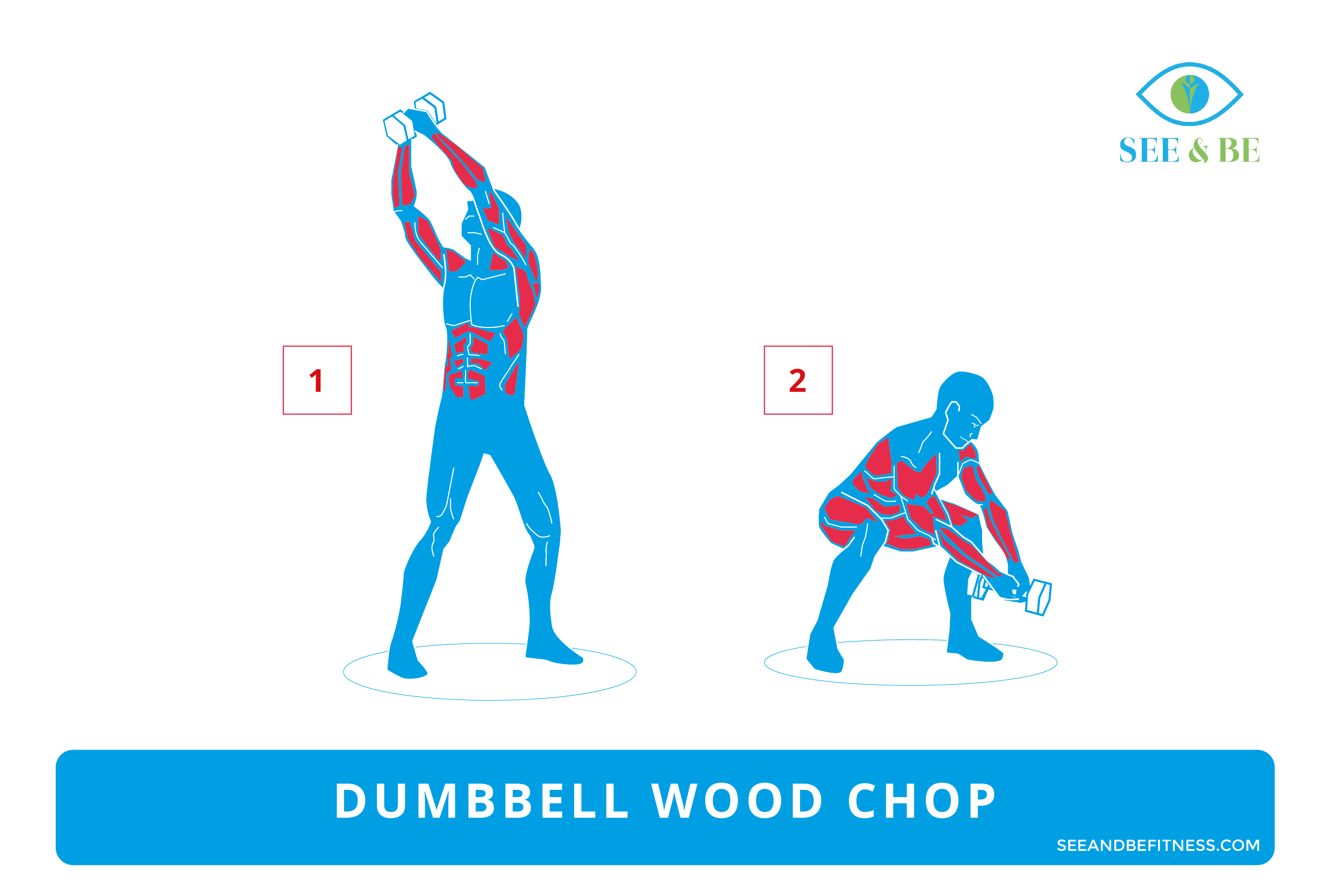 wood chop exercise