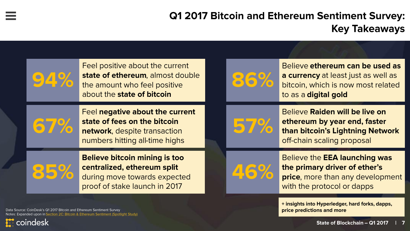 sentiment survey.PNG