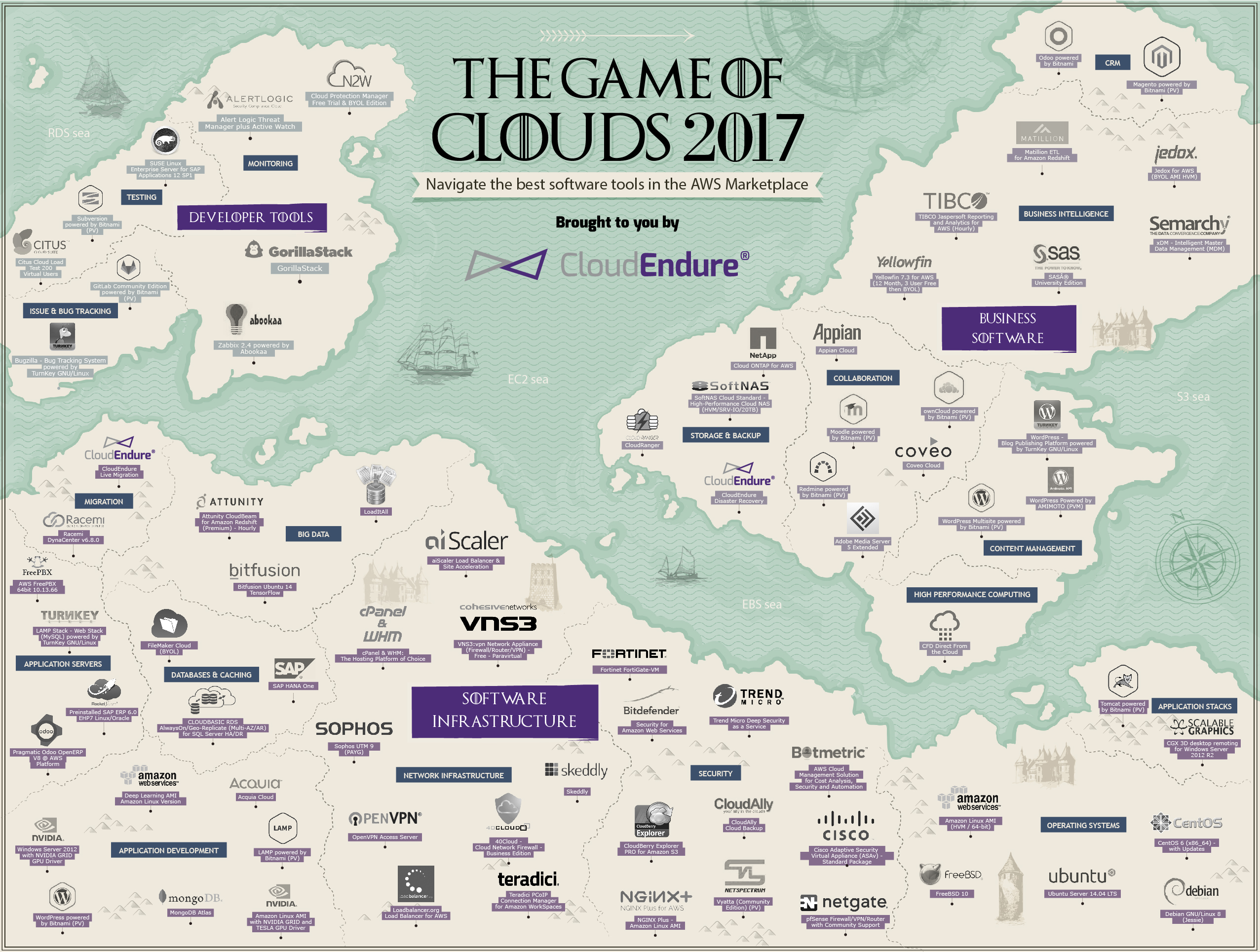 Game-of-Clouds-12.07.17.jpg