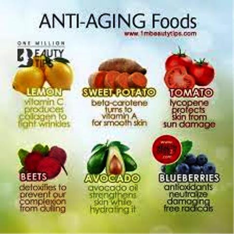 Healthy Living Facts Steemit