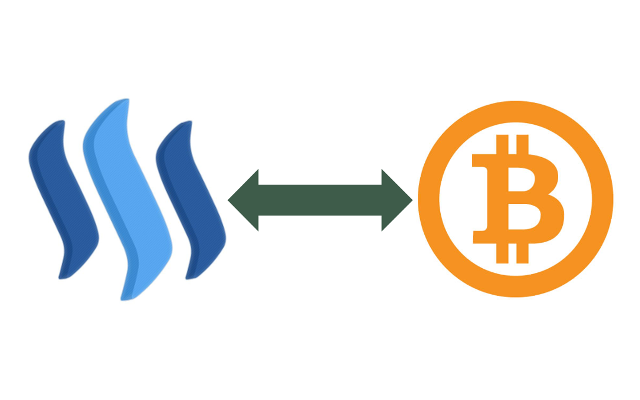 Steem to bitcoin conversion