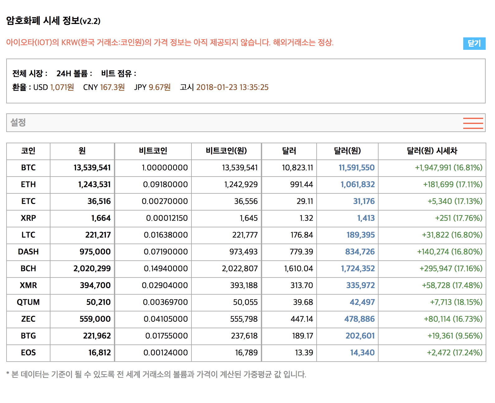 스크린샷 2018-01-23 오후 1.36.35.png