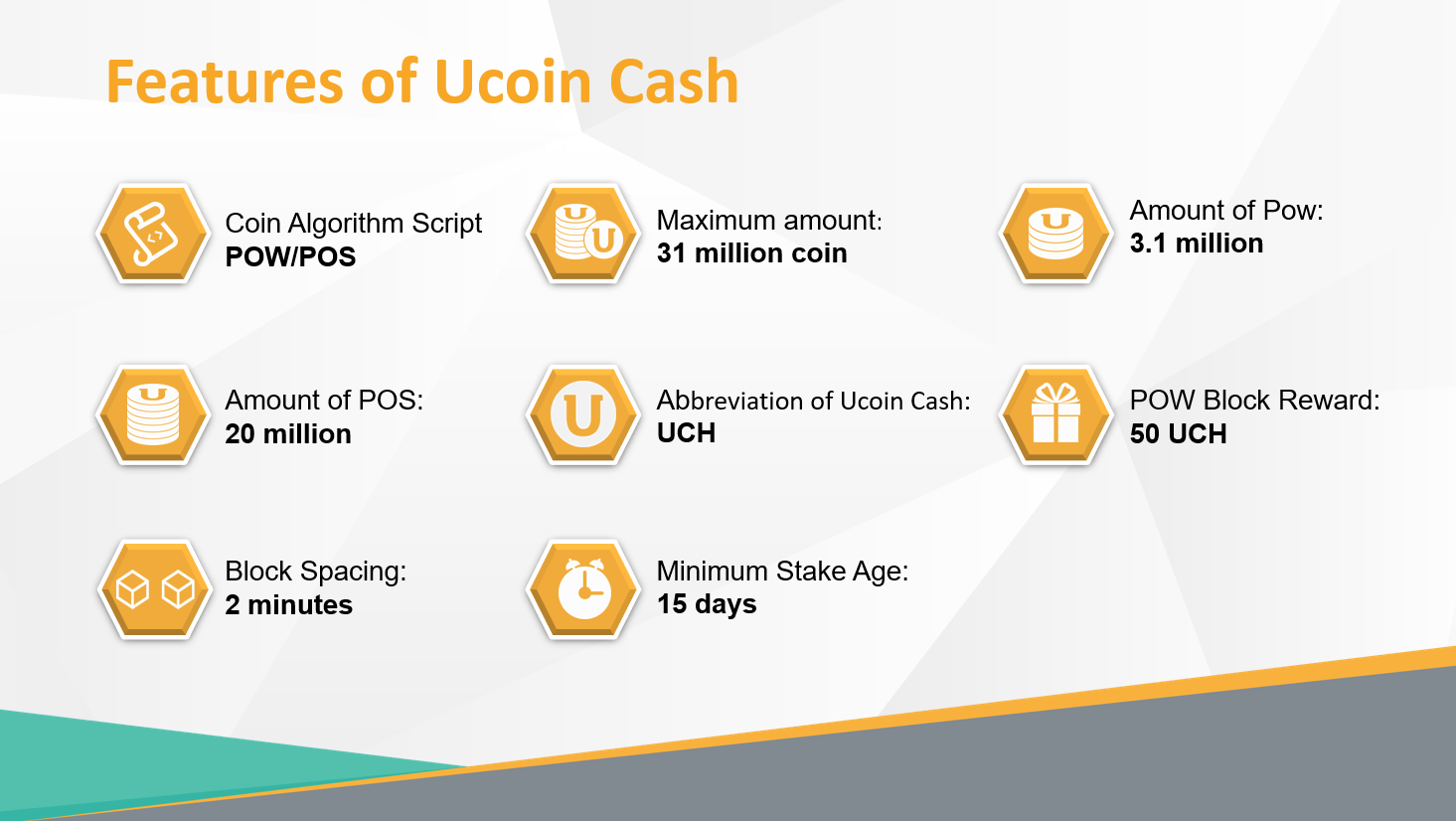 features-of-ucoin-cash.png