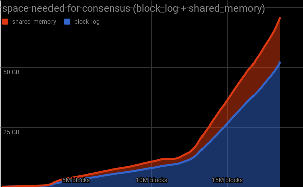 steem_space.png