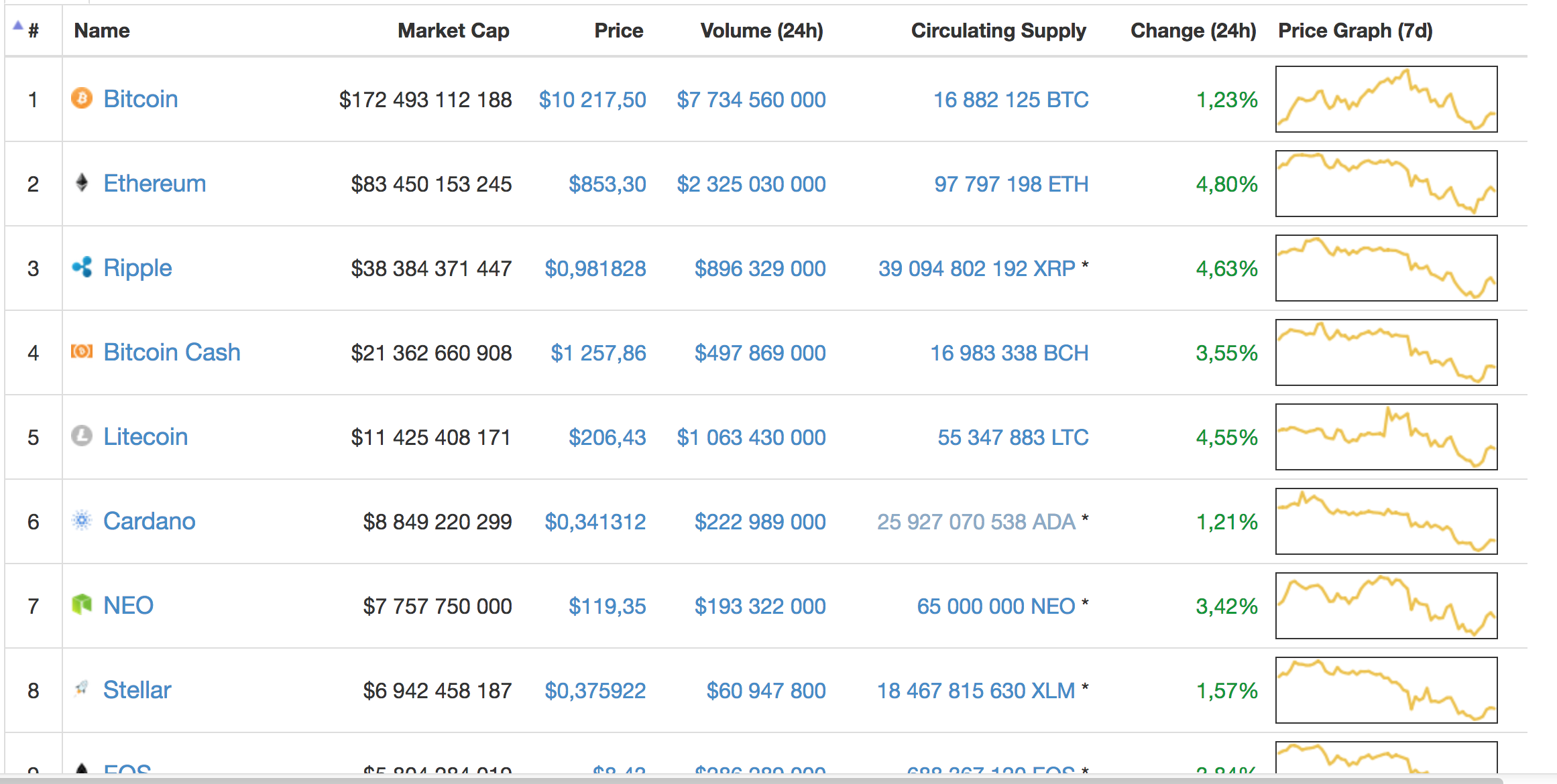 Skjermbilde 2018-02-23 kl. 18.10.52.png