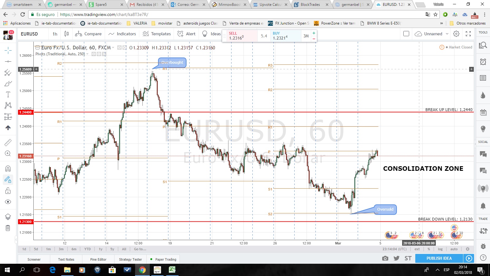 eurusd3.jpg