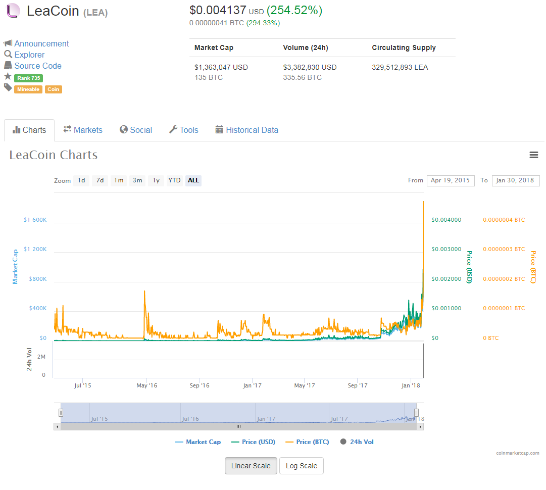 Opera Snapshot_2018-01-30_154557_coinmarketcap.com.png
