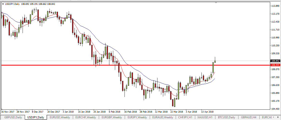 new usdjpy.PNG