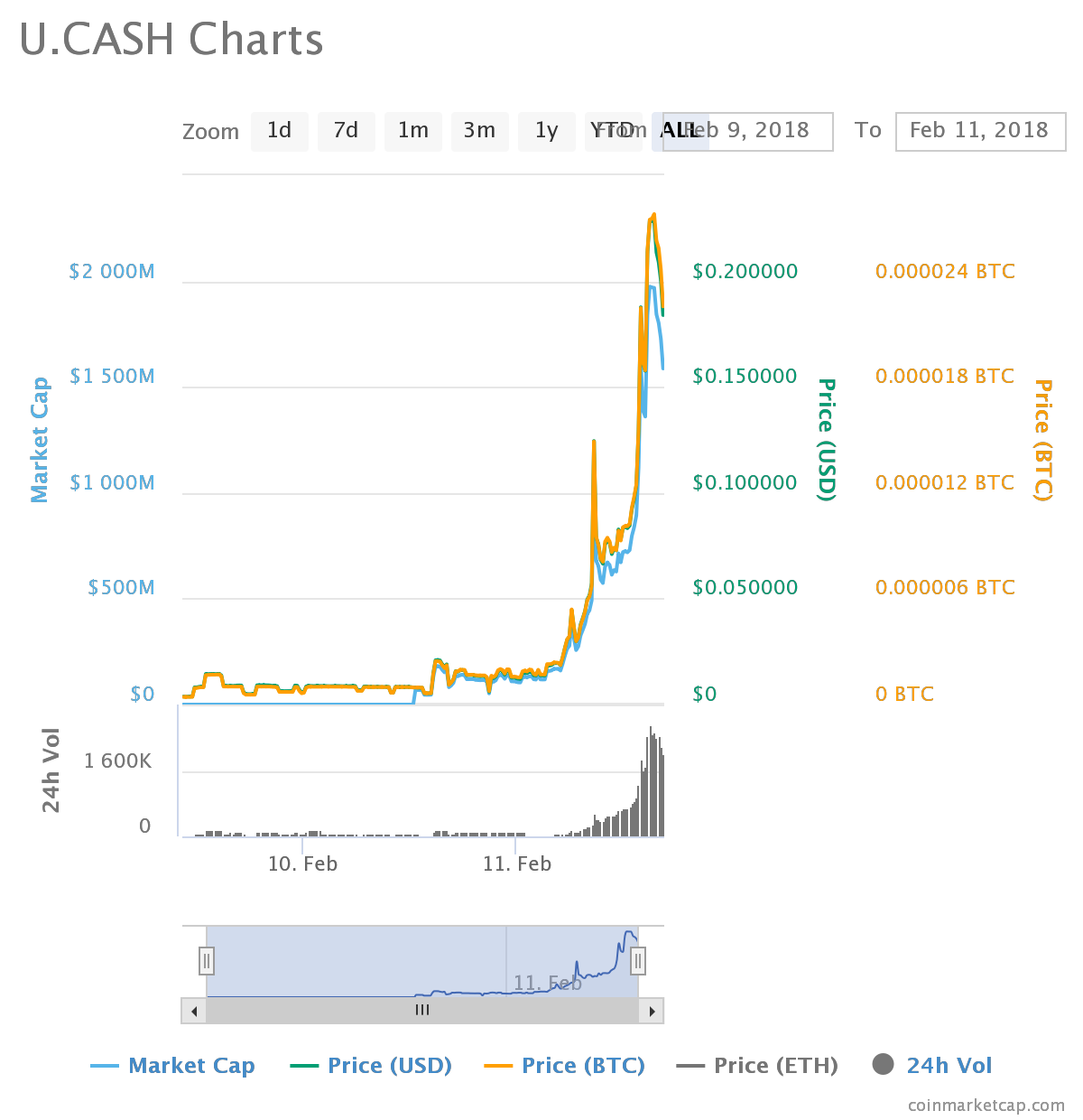 chart (8).png