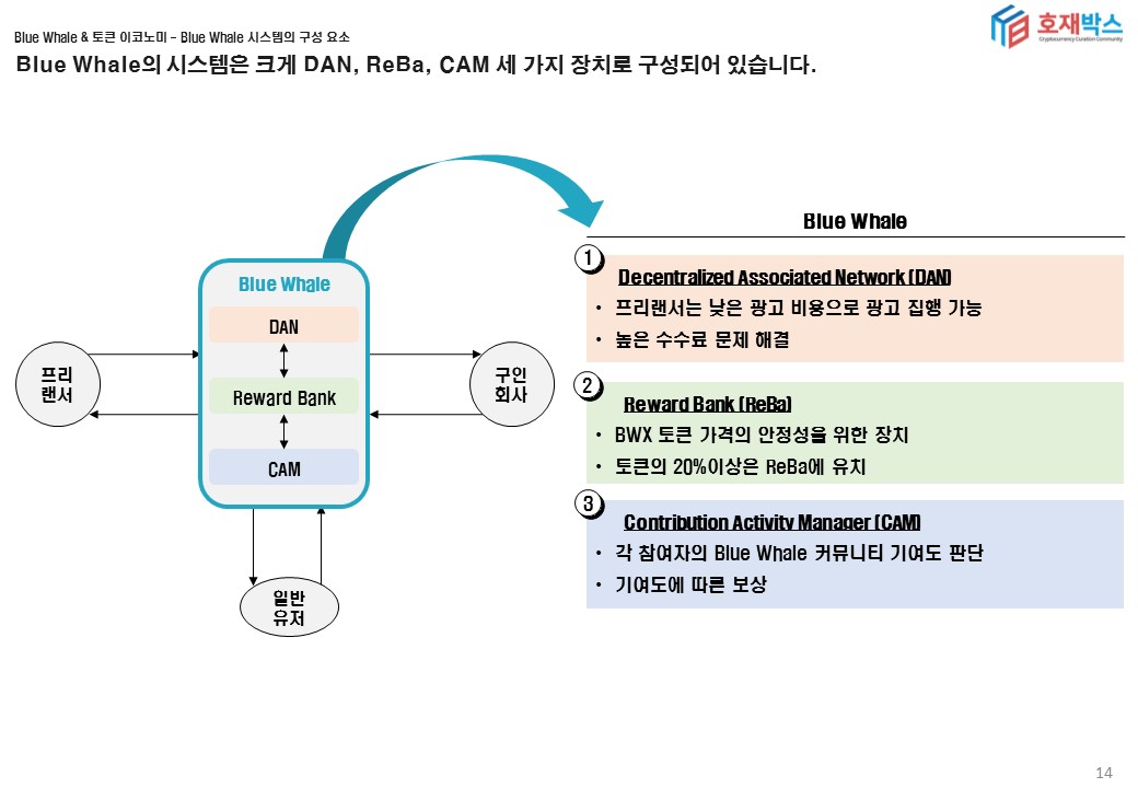 슬라이드14.JPG