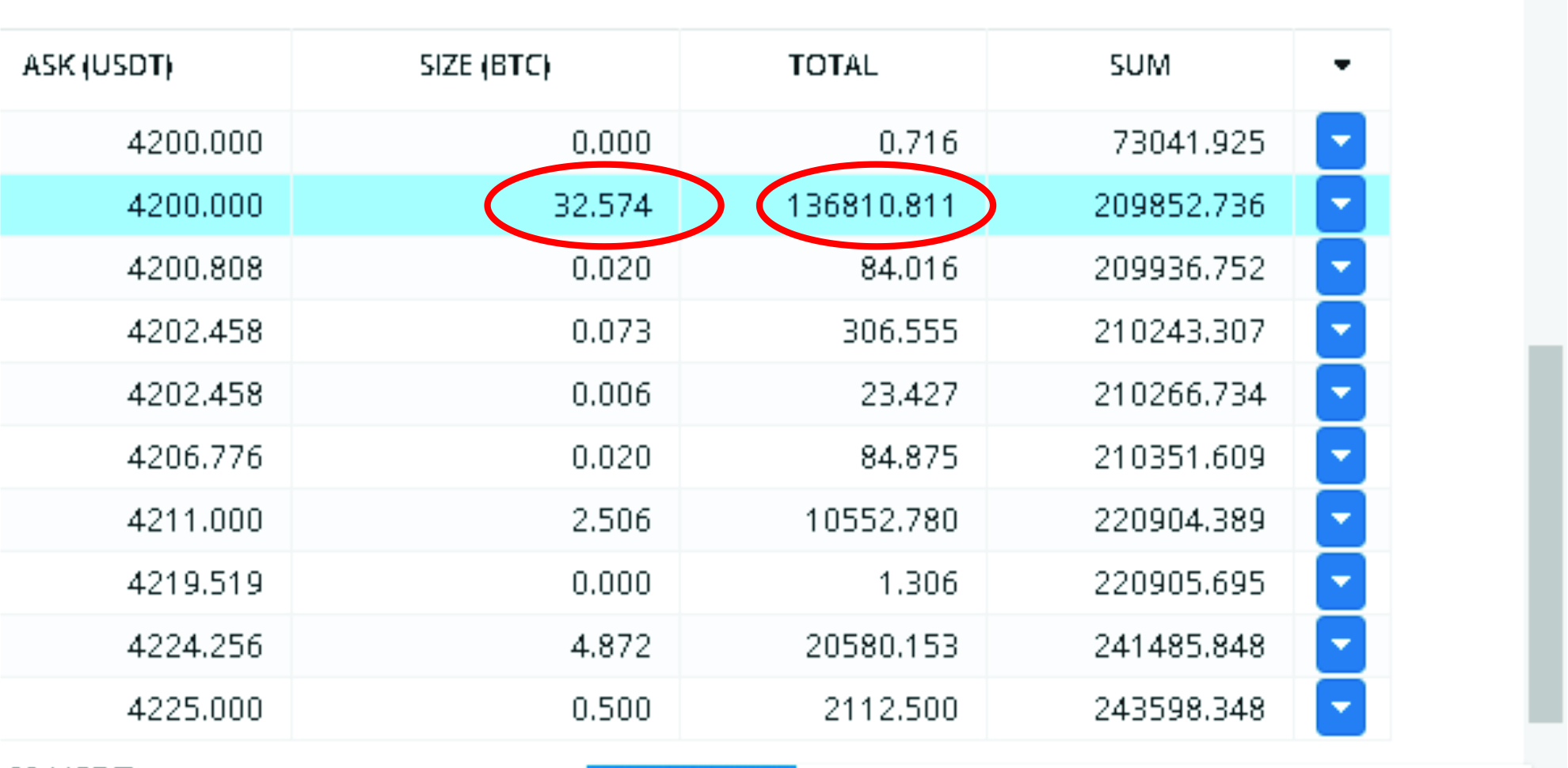 criptos_análisis_BTCventas.jpg