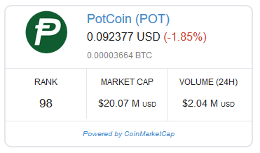 potcoinprice.PNG