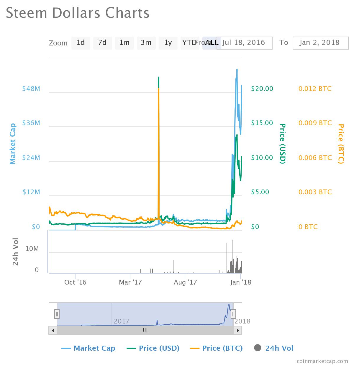 chart (2).jpeg