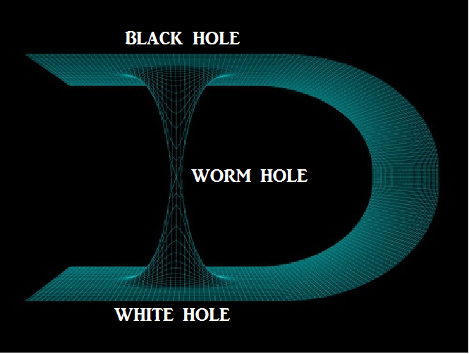 블랙홀 웜홀 화이트홀.png