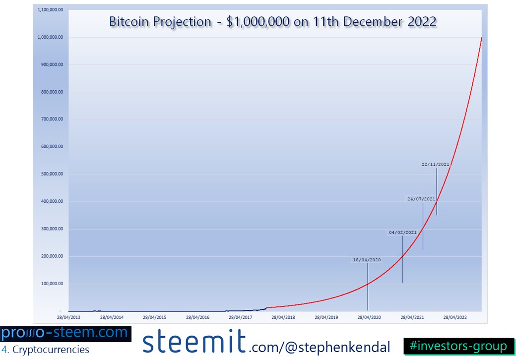 Promo-Steem Slide - (45).JPG