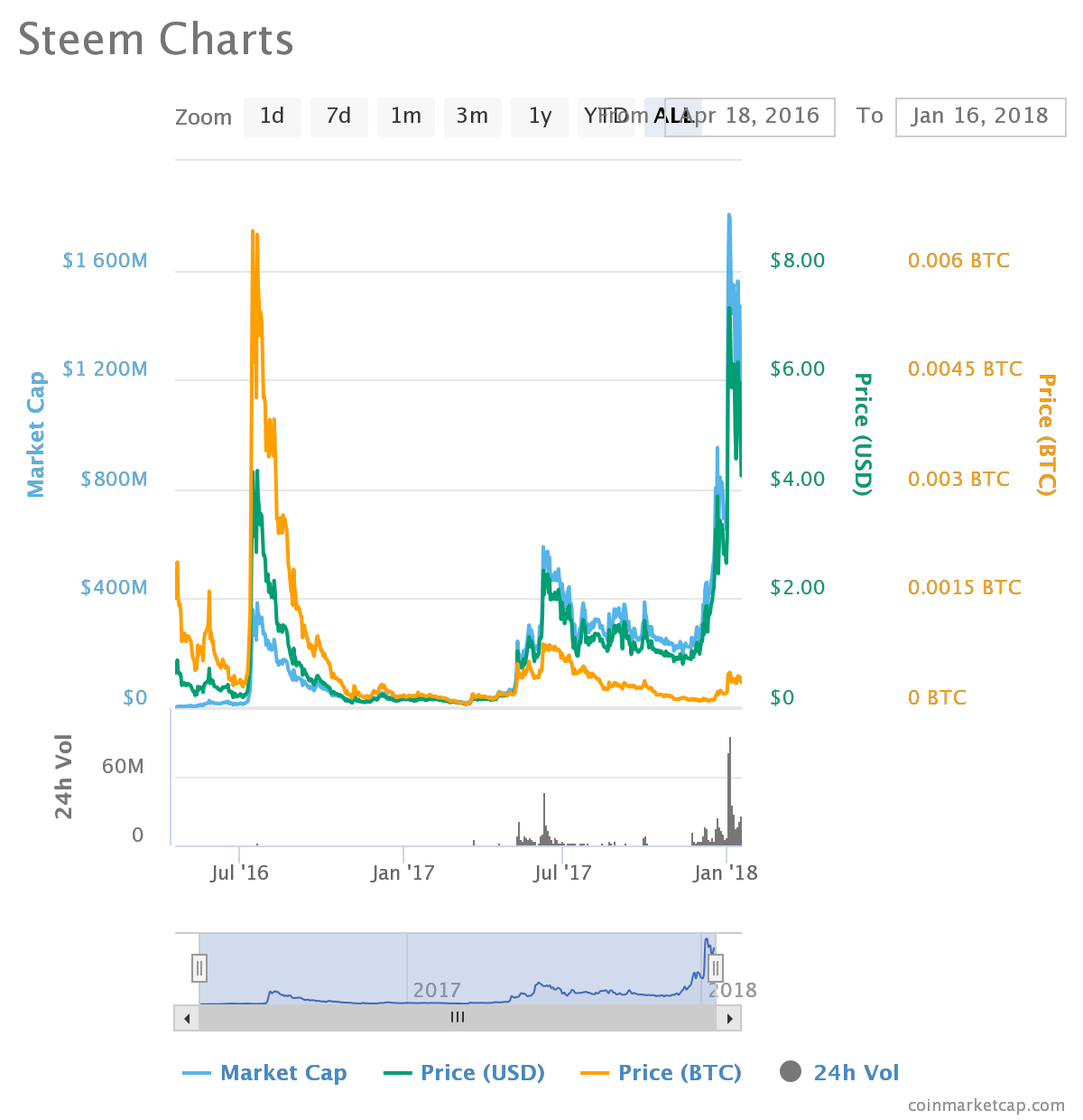 chart-16.png