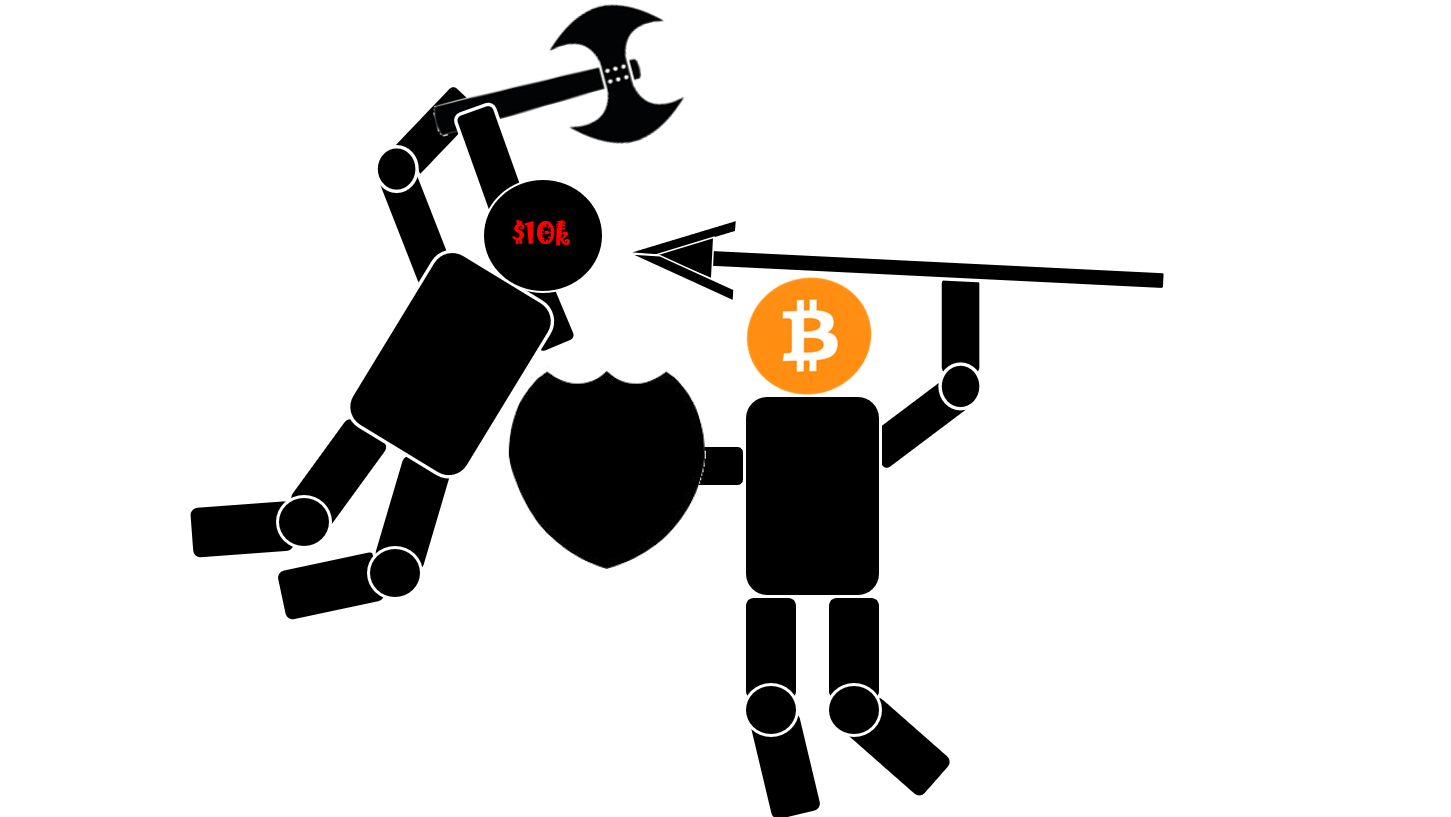 btc10k.png