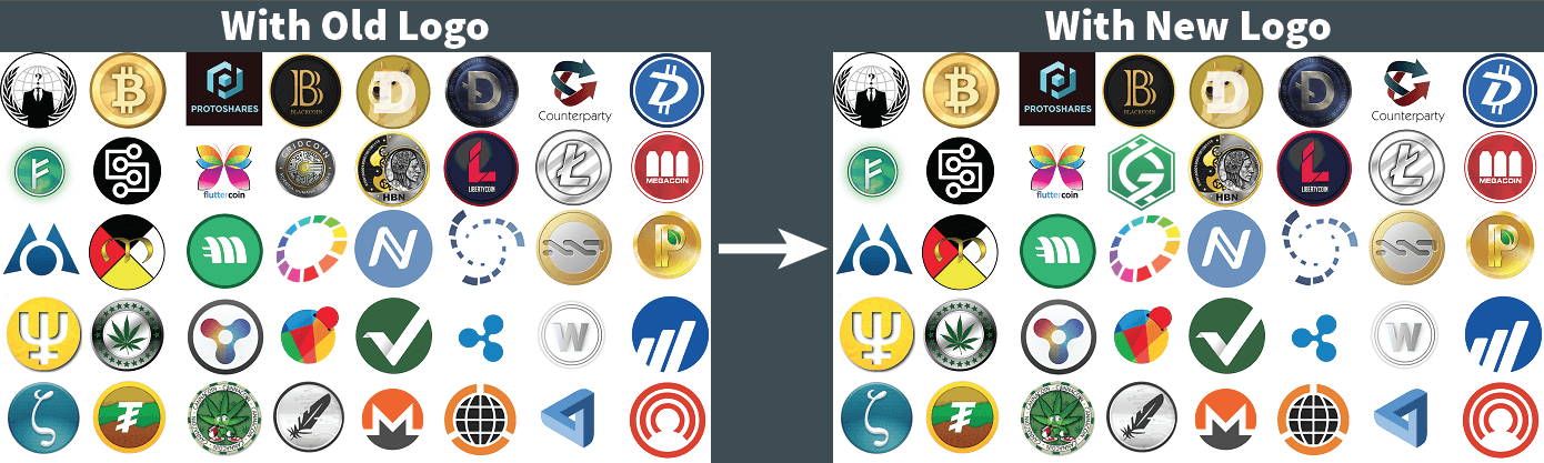 old_vs_new_with_altcoins.png