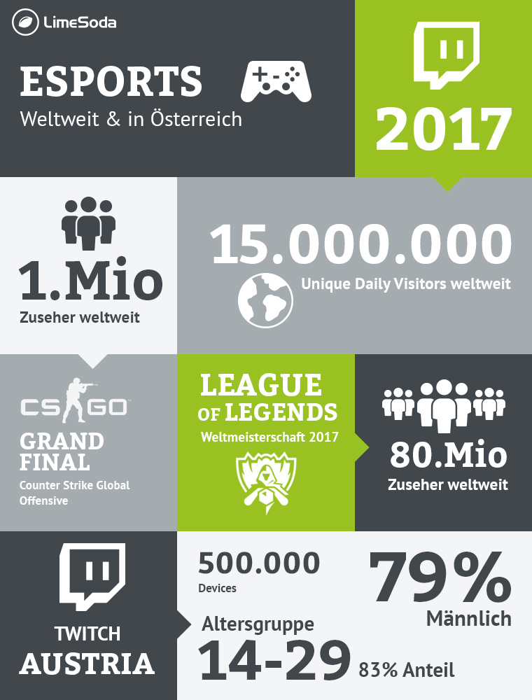infografik-esports.jpg