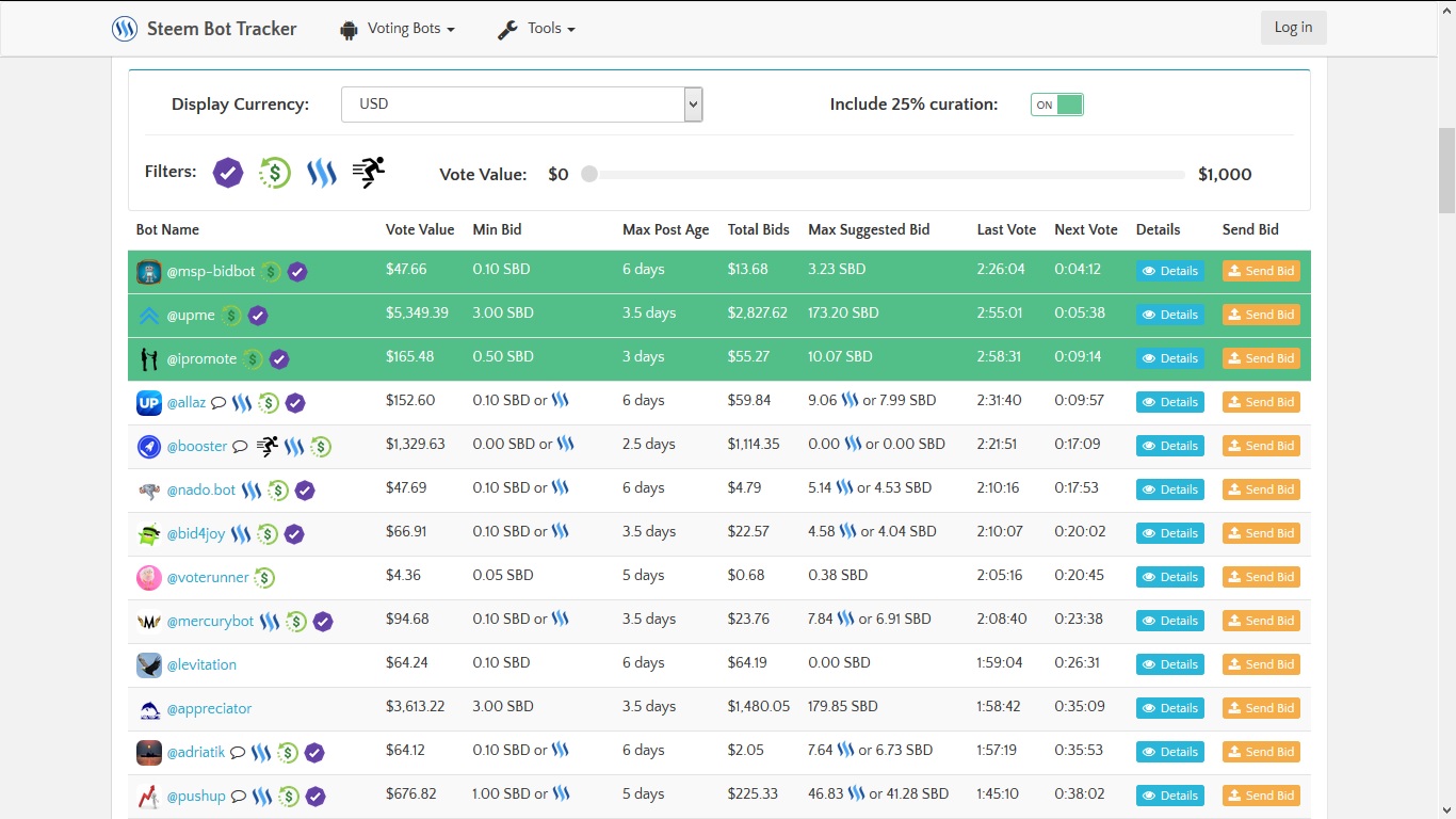 Steem Bot Tracker Cover Page.jpg