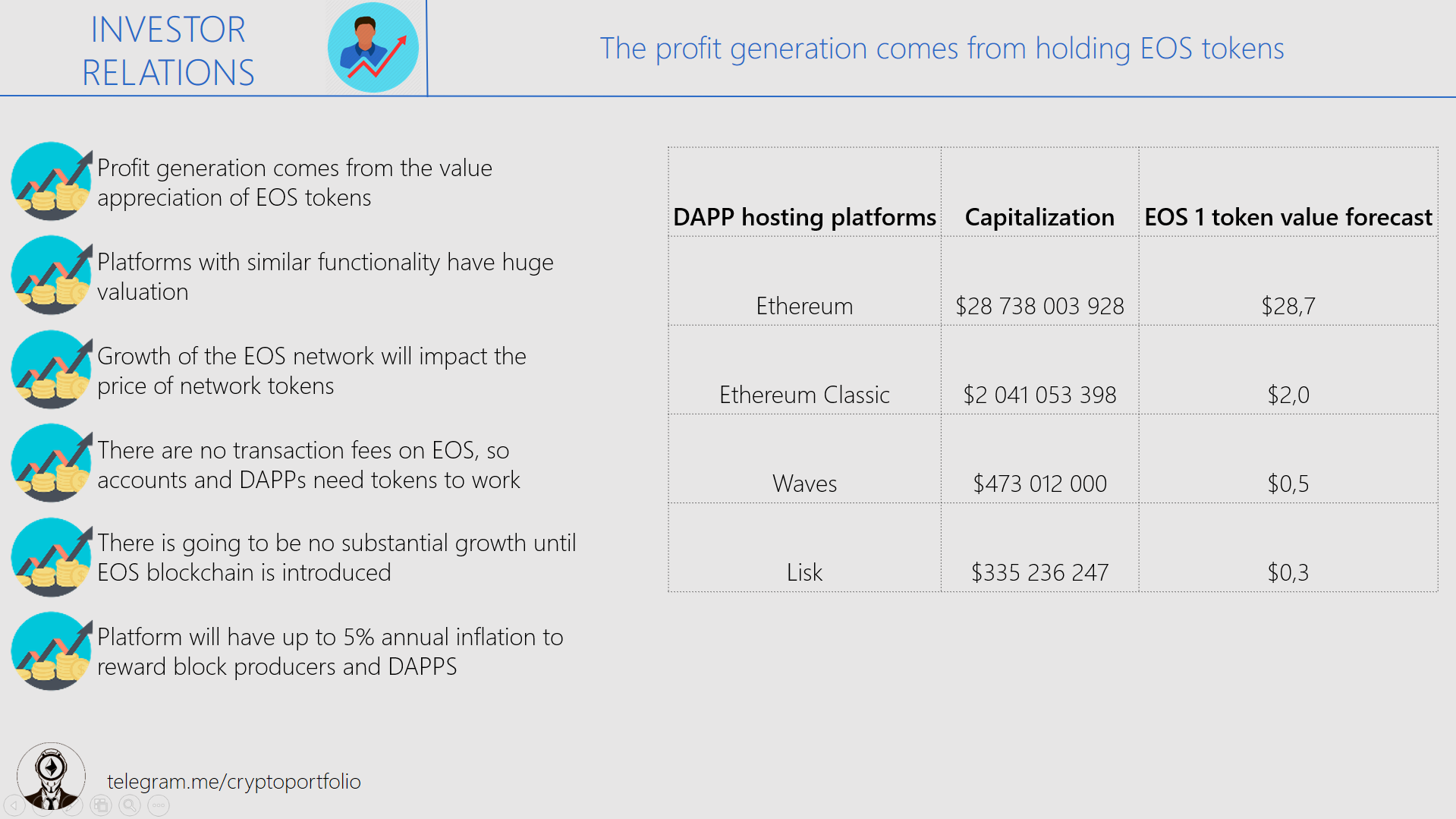 Ethereum Mining Price Chart