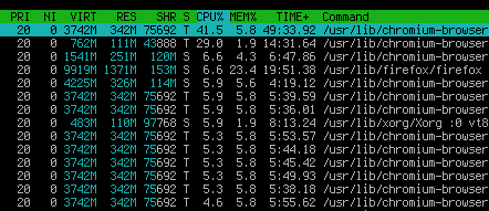output-htop.png