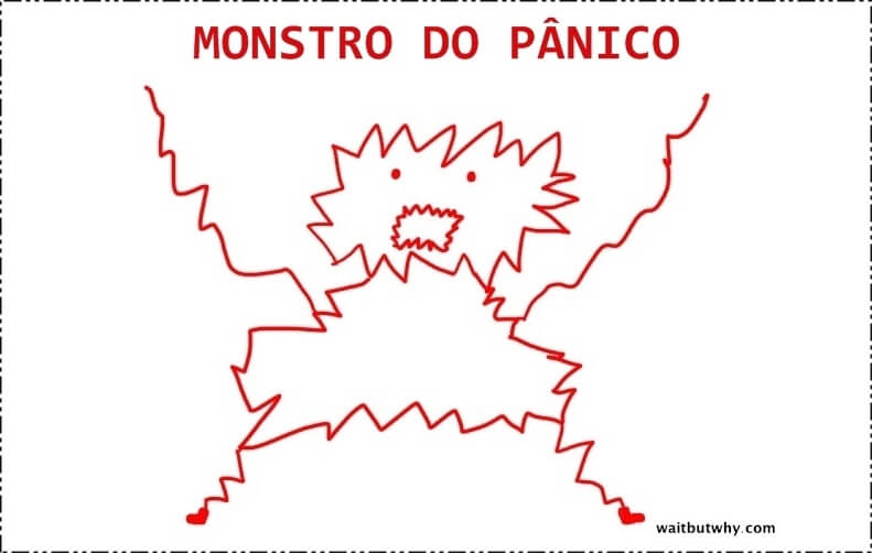 Parar-de-Procrastinar-Monstro-do-Pânico.jpg