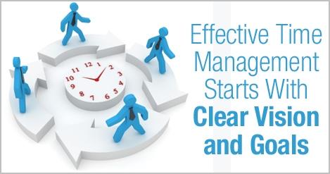 Effective_Time_Management_Start_with_Clear_Vision_and_Goals.jpg