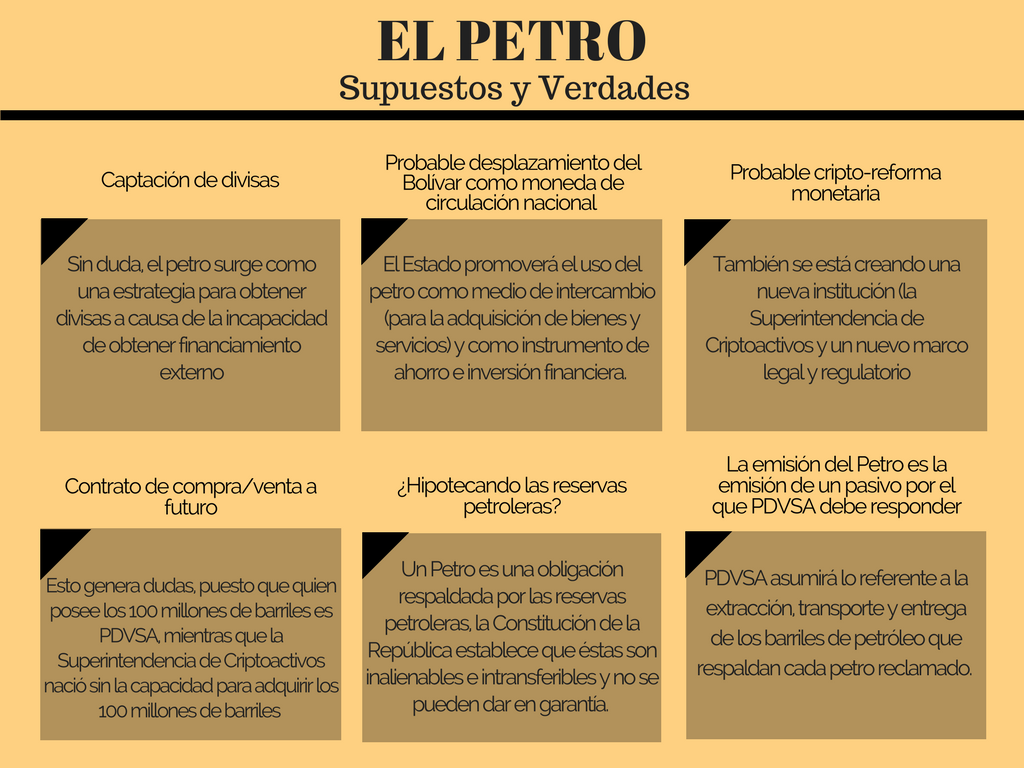 EL PETRO.png