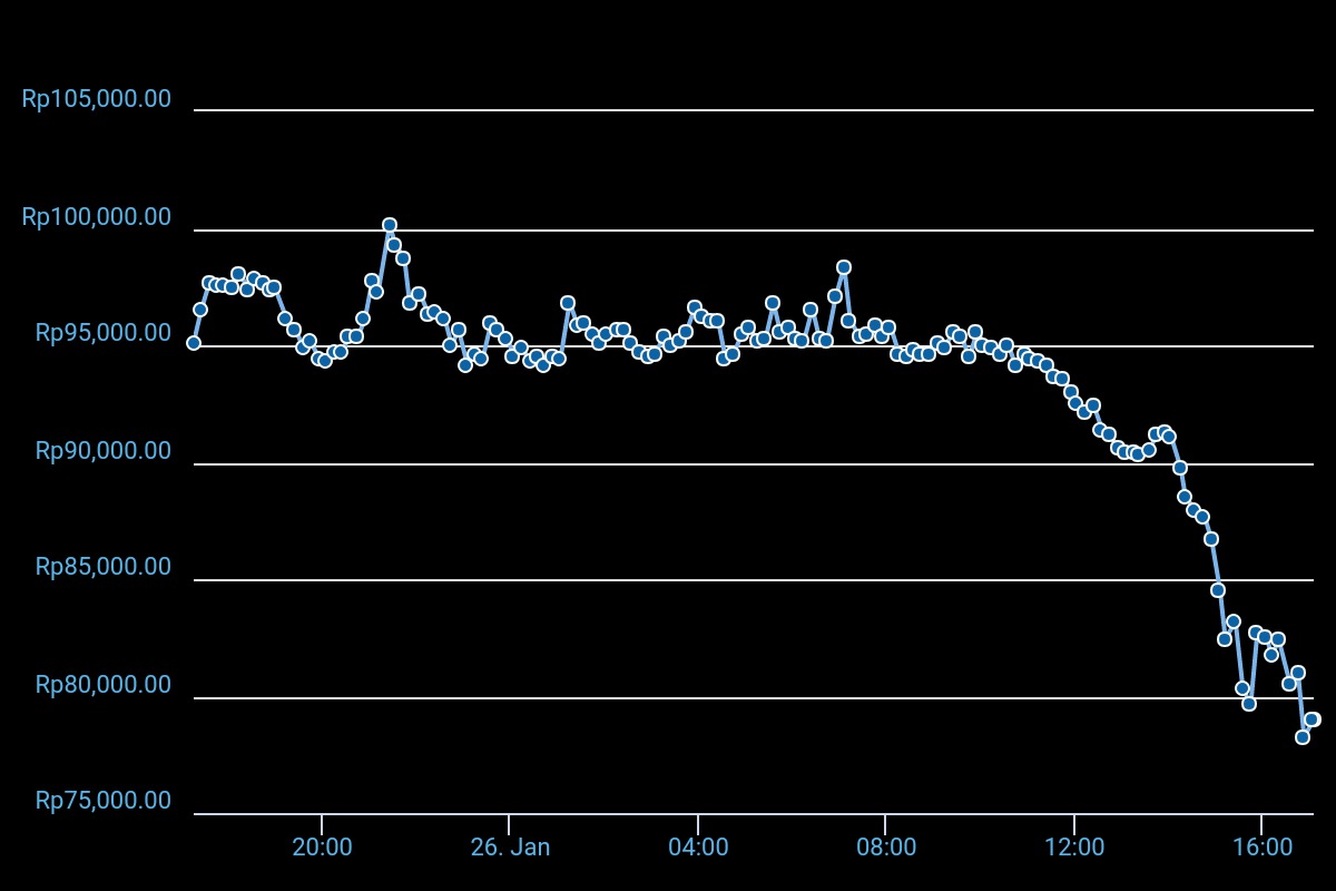 chart (1).jpeg