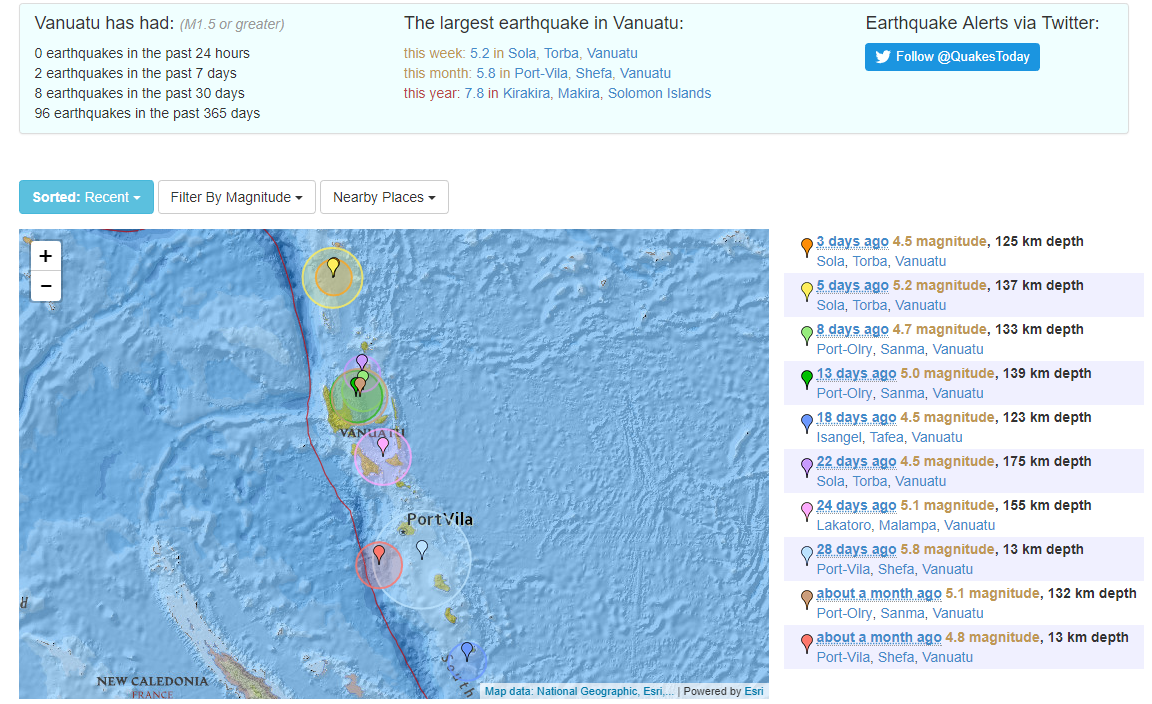 Vanuatu Earthquake Track