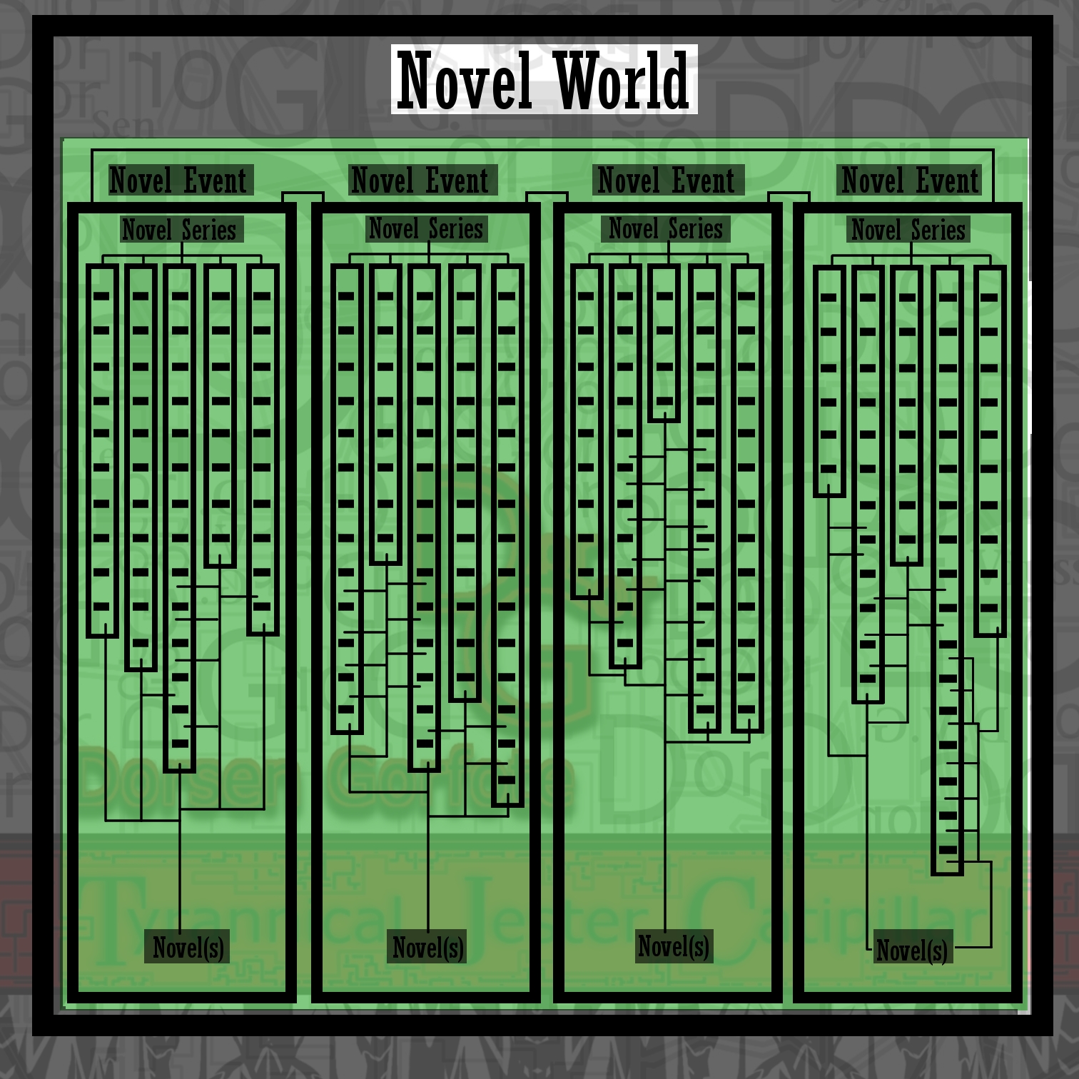 1-29-17 understanding the novel world(009).jpg