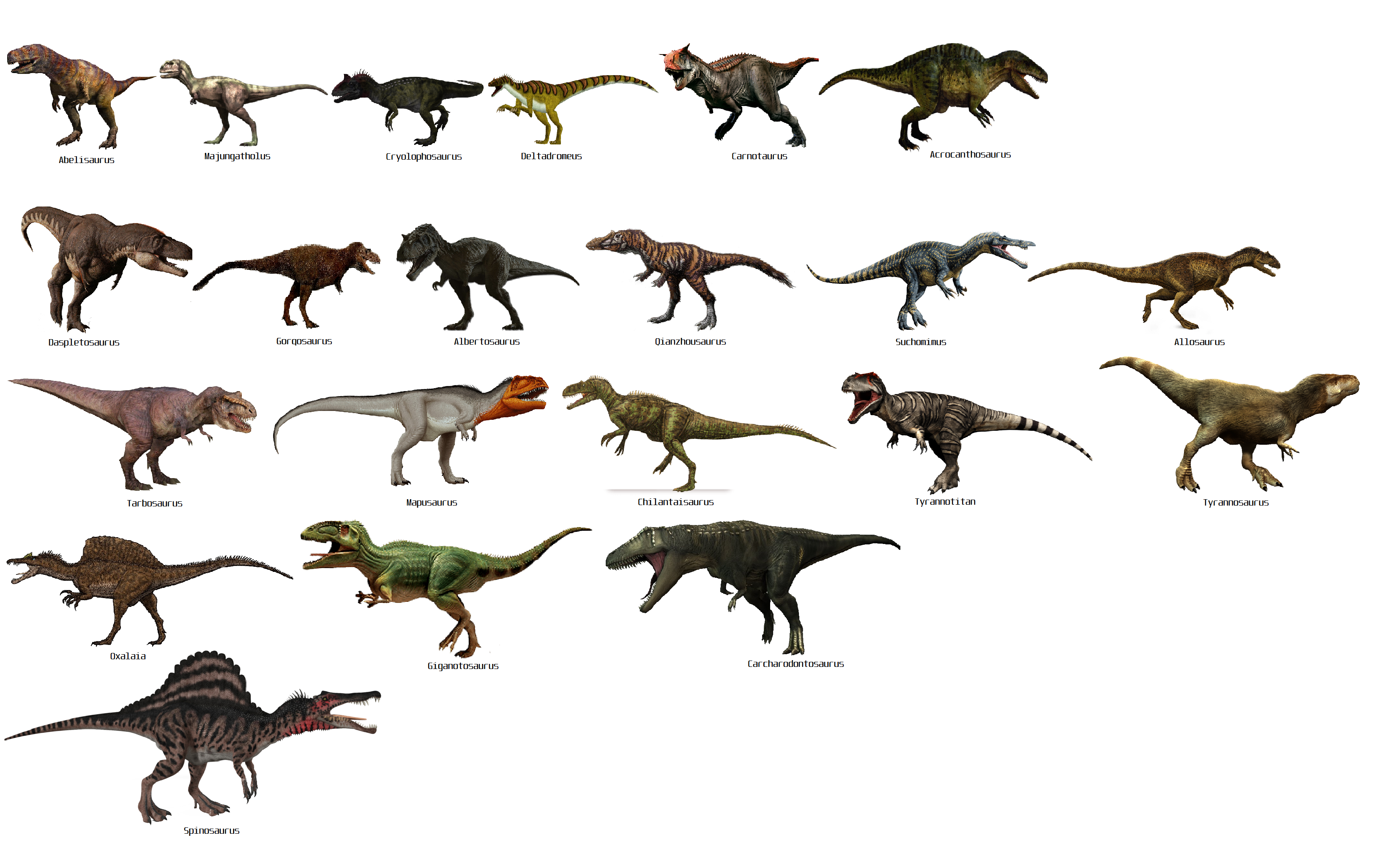 Динозав. Тероподы КУРОЗАВРЫ. Динозавры хищники тероподы. Хищный динозавр теропод. Теропод Юрского периода.