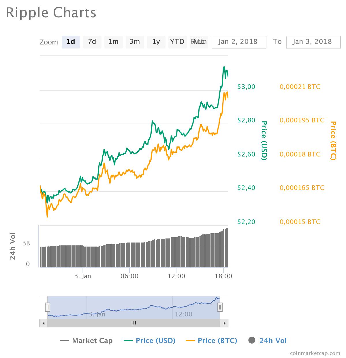 chart (4).jpeg