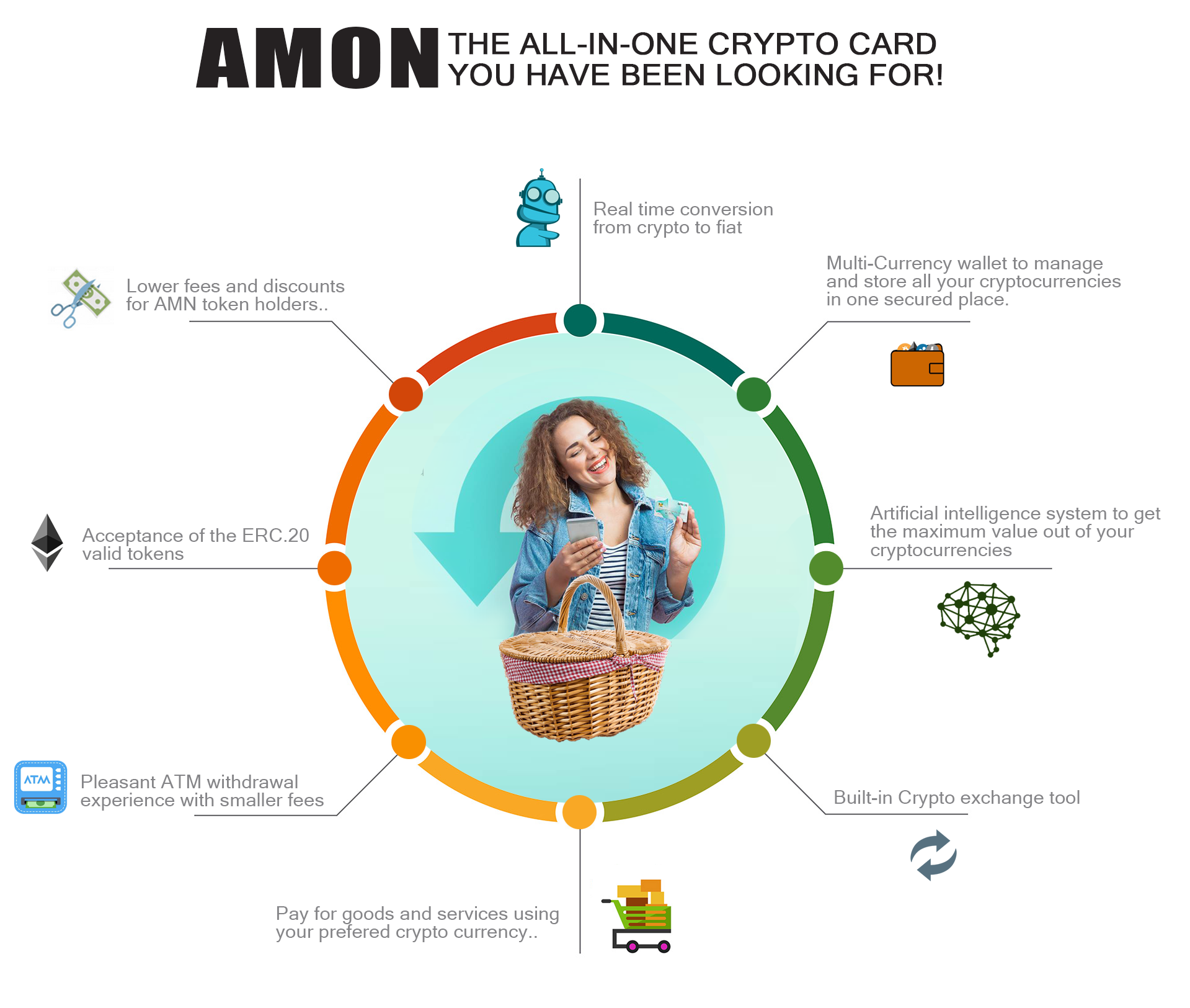 amon_card_crypto.png