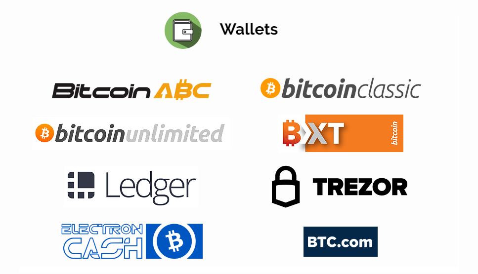 BCC wallets.png