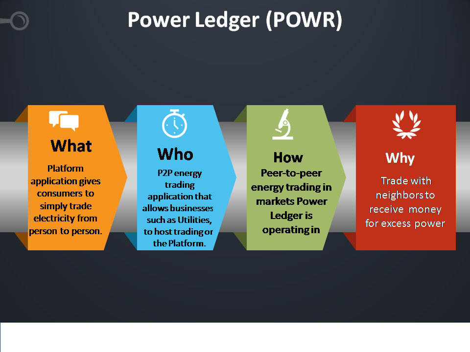 power ledger.png