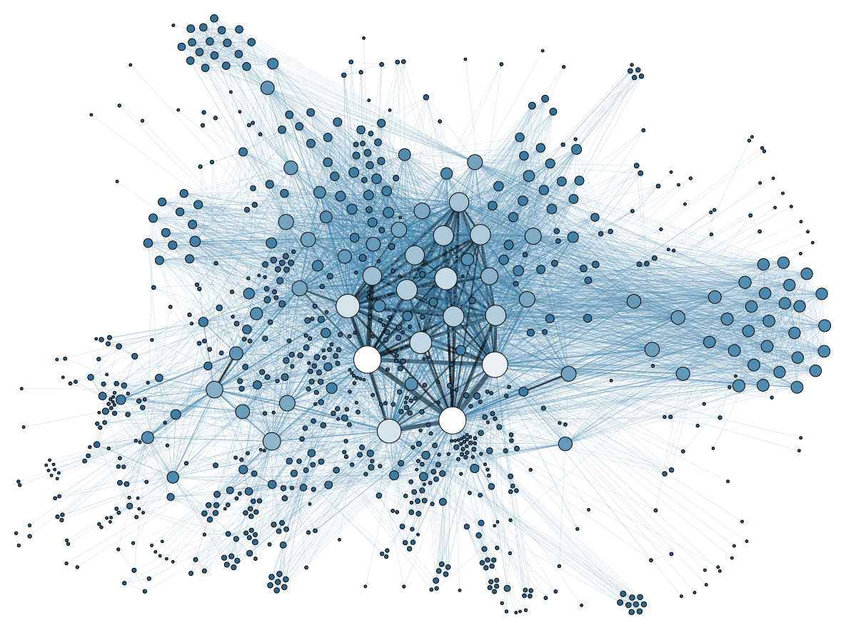 social_network_analysis_visualization.png