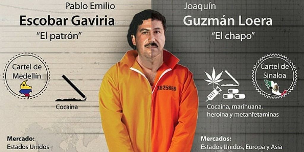 Pablo Escobar 'El Patron' vs. Joaquín Guzmán 'El — Steemit