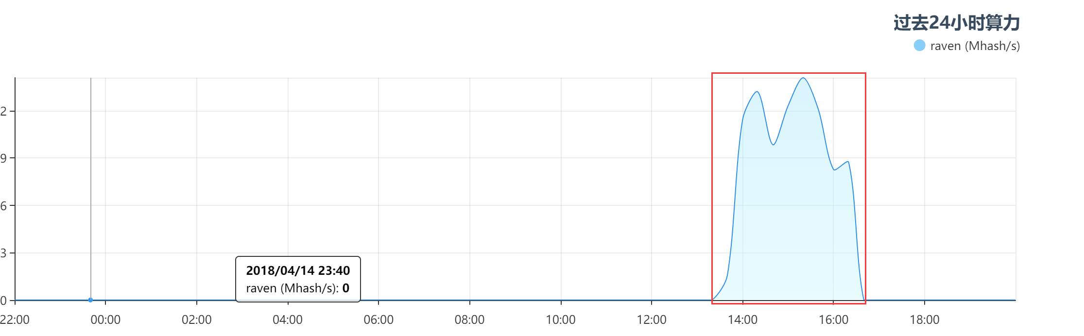 QQ图片20180415201622.png