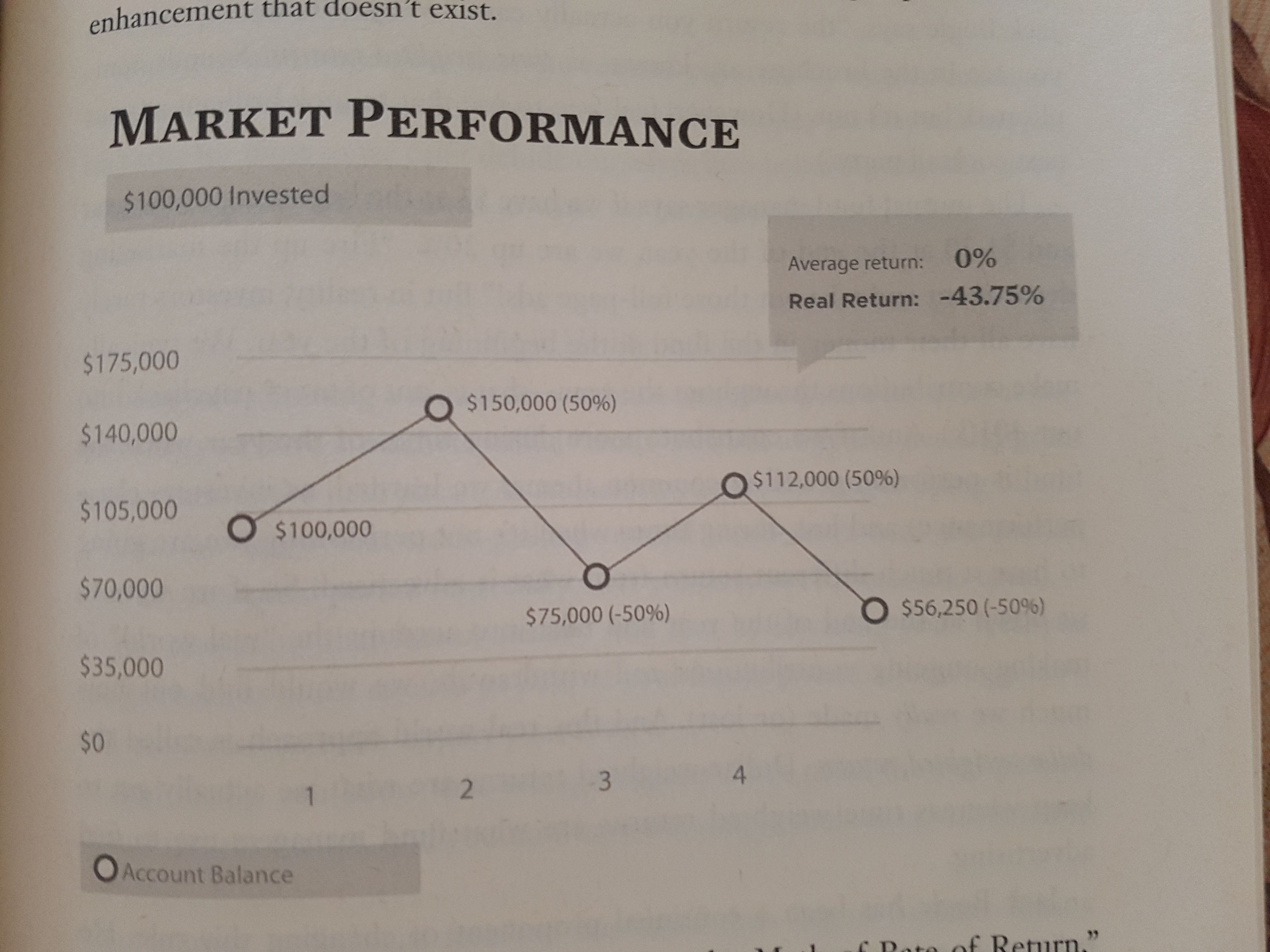 Biggest 9 Financial Myths .jpg