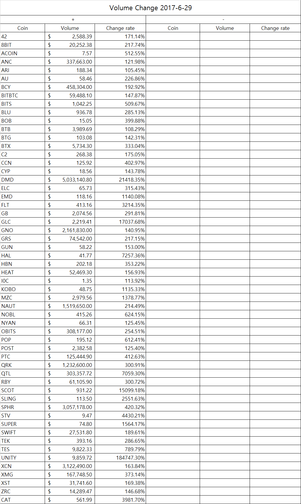 eth_table2.png