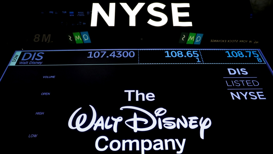 STOCKS-DISNEY.jpg