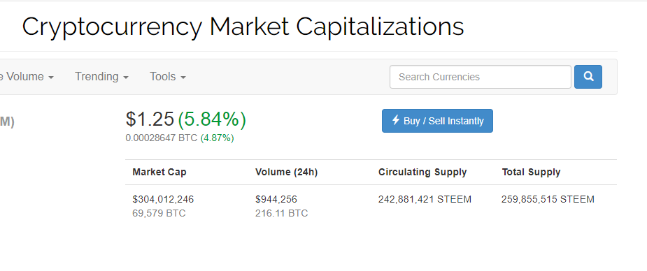 screenshot-coinmarketcap.com-2017-10-07-09-18-26-189.png