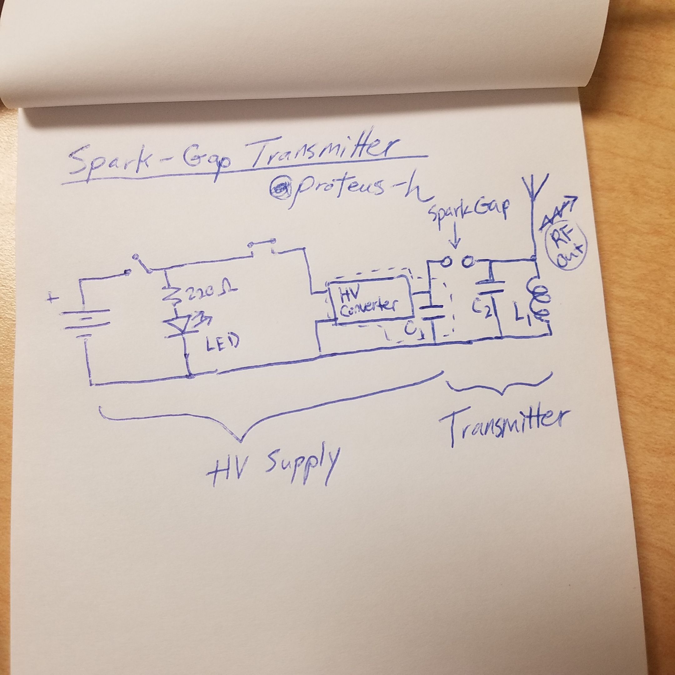 sparkradio5.jpg