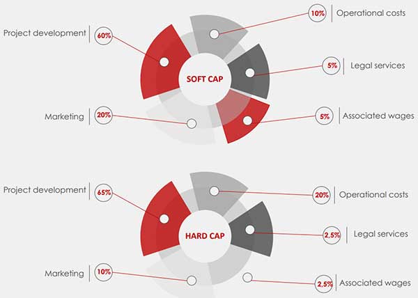 Hasil gambar untuk akaiito ico
